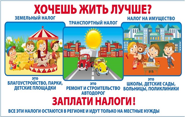 Время платить налоги.