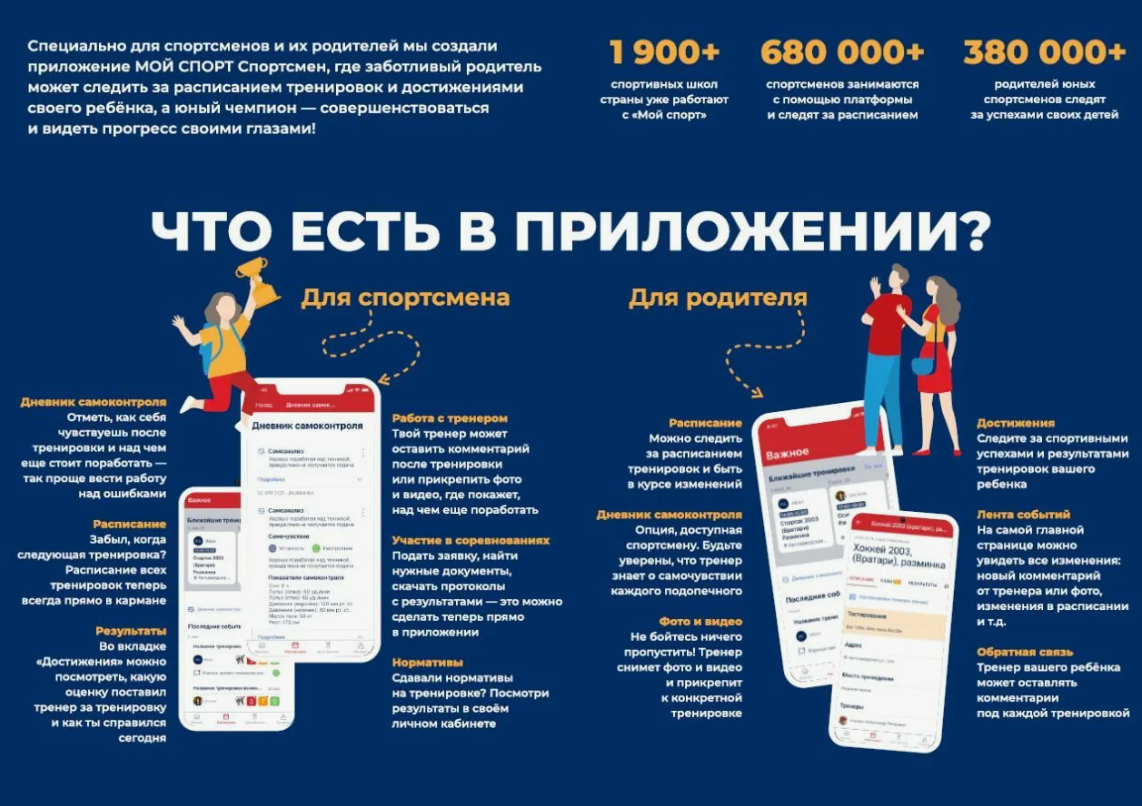 «МОЙ СПОРТ» - УДОБНАЯ ЦИФРОВАЯ ПЛАТФОРМА ДЛЯ СФЕРЫ СПОРТА.