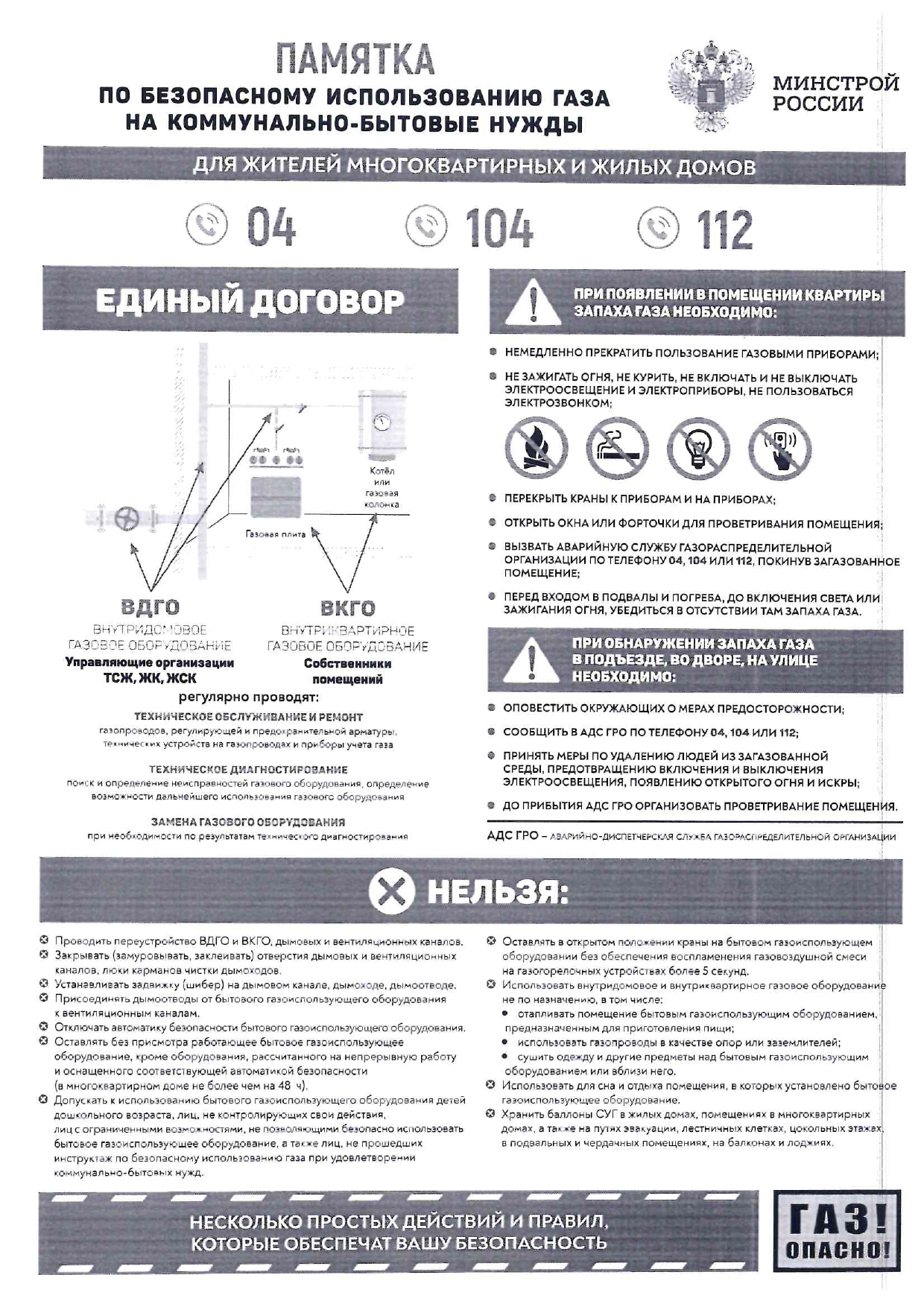 Памятка по безопасному использованию газа на коммунально-бытовые нужды.
