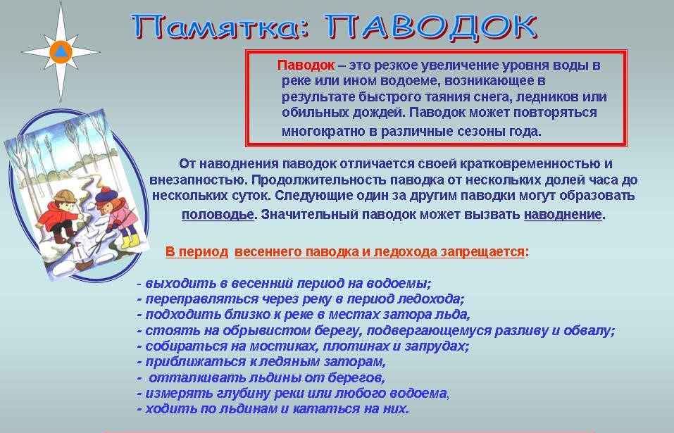 Памятка: паводок.