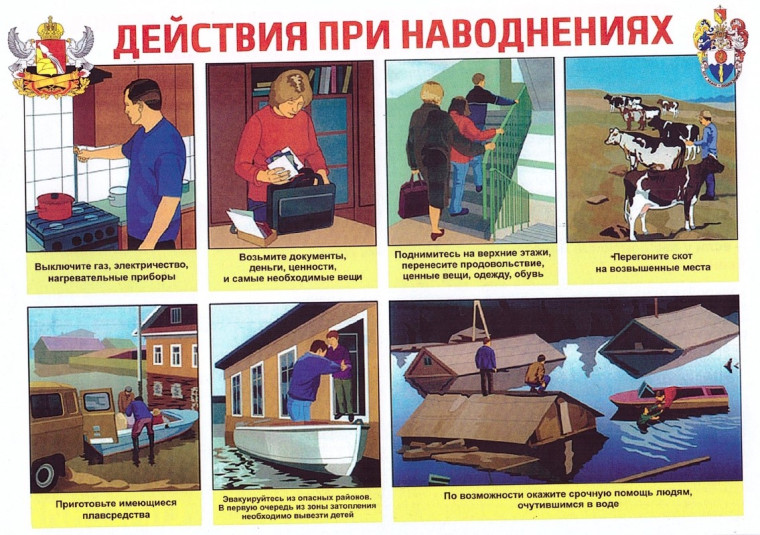 Действия при наводнении.