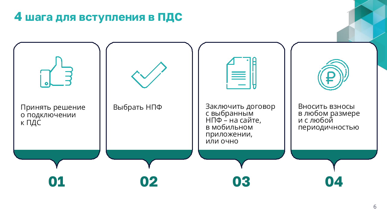 Презентация по программе долгосрочных сбережений.