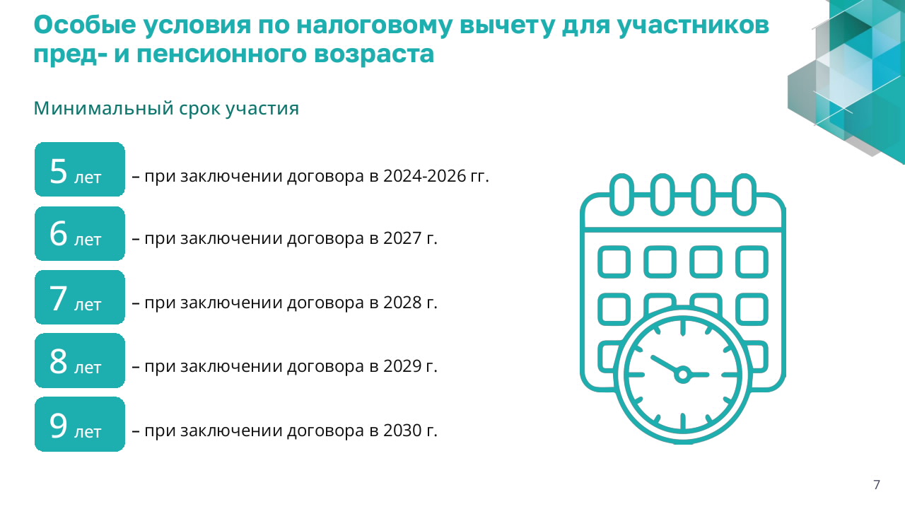 Презентация по программе долгосрочных сбережений.