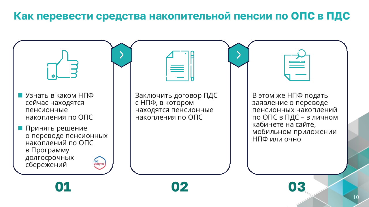 Презентация по программе долгосрочных сбережений.